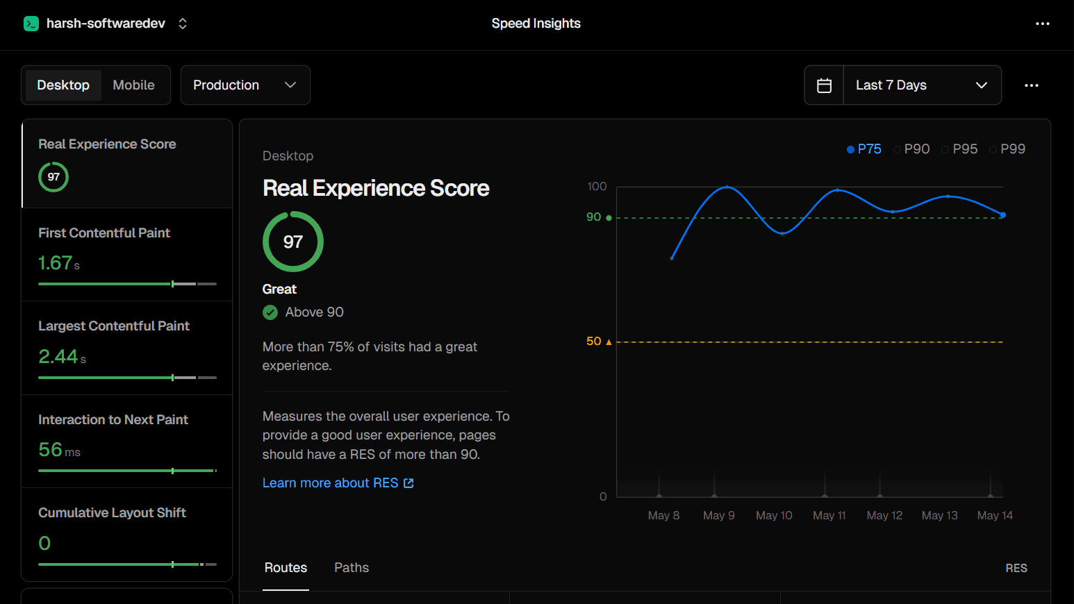 My Site Scored 97 on Vercel Speed Insights: A Real-World Core Web Vitals Breakdown